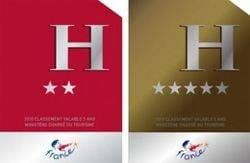 New Hotel classification systems